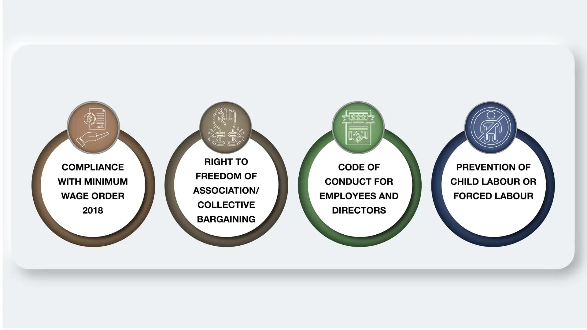 human rights principles 2025 01